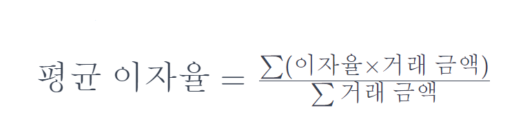 이자의 역할과 영향: 다양한 금융 상품과 금융 위기를 살펴보다